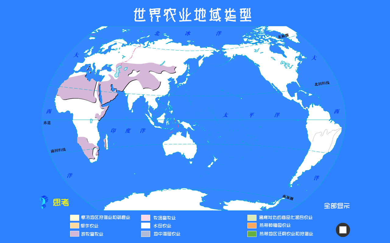 農業地域類型