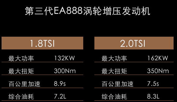 柯迪亞克 柯迪亞克