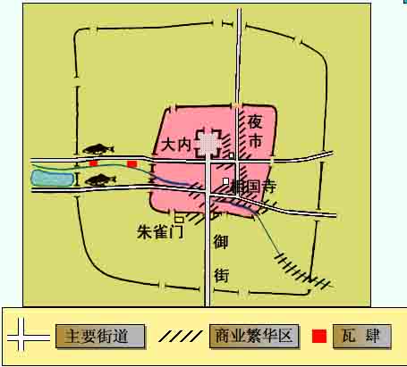 東京平面圖 東京平面圖