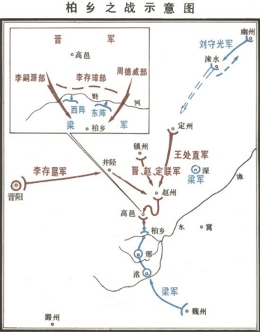 柏鄉之戰示意圖 柏鄉之戰示意圖