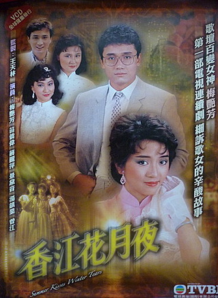 苗僑偉