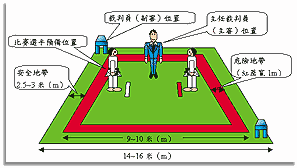 柔道 柔道
