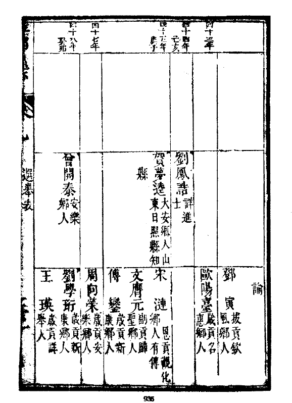 萍鄉縣誌 萍鄉縣誌