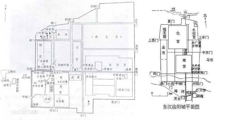 東漢洛陽城 東漢洛陽城