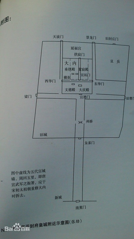 擴建後的北宋皇宮圖 擴建後的北宋皇宮圖