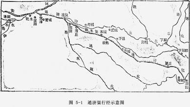 隋唐大運河通濟渠咽喉樞紐——宋州(商丘) 隋唐大運河通濟渠咽喉樞紐——宋州(商丘)