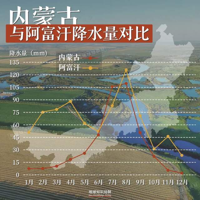 每年4000萬噸，內蒙古改寫中國糧食版圖 | 地球知識局