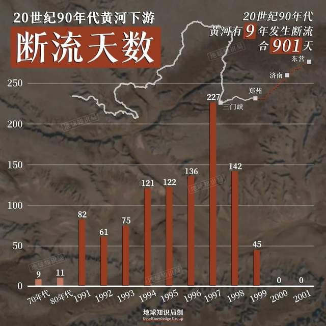 每年4000萬噸，內蒙古改寫中國糧食版圖 | 地球知識局