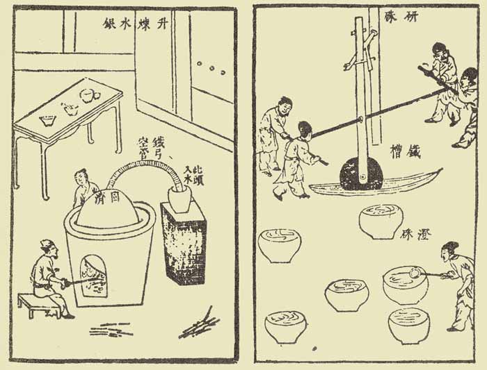 天工開物插圖 天工開物插圖