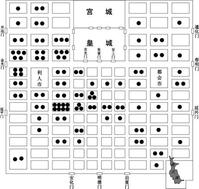 隋代大興城 隋代大興城