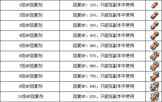 機甲旋風(2012年騰訊公司研發的太空冒險網頁遊戲)