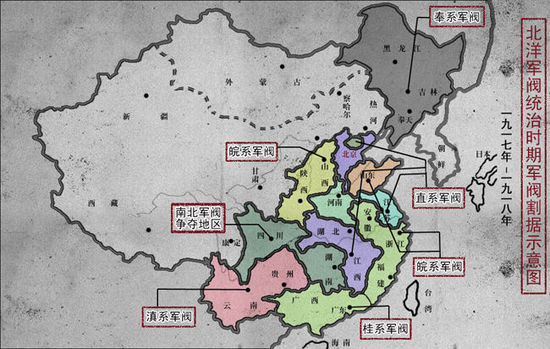 軍閥割據