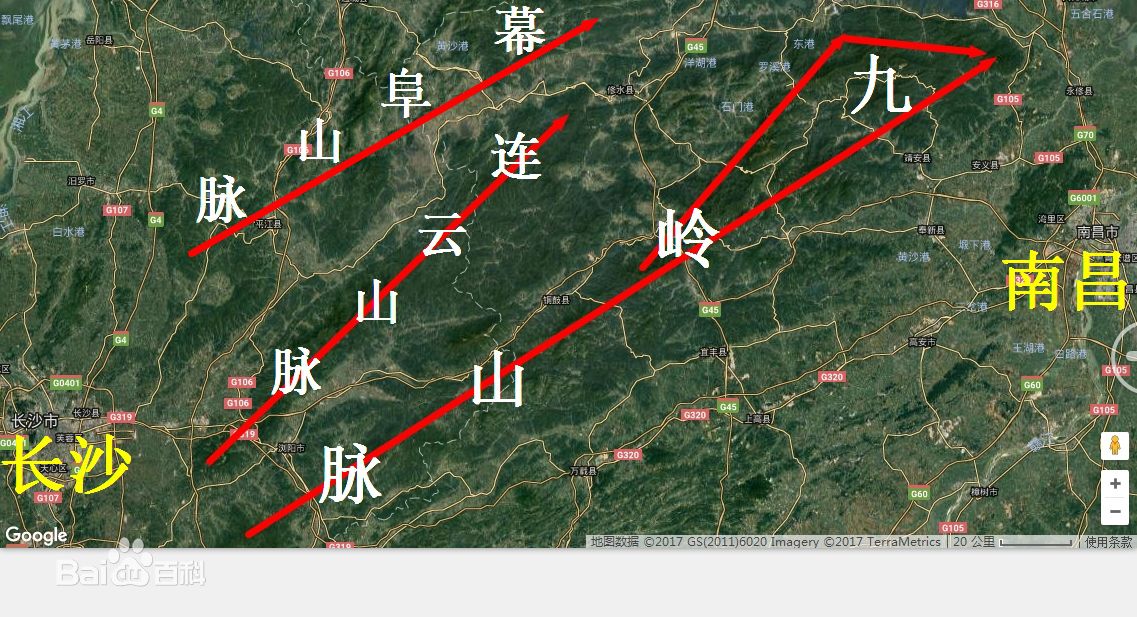 北方 北方