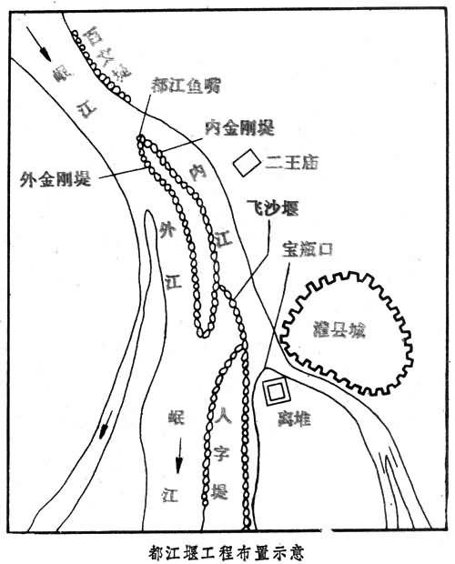都江堰工程布置圖 都江堰工程布置圖