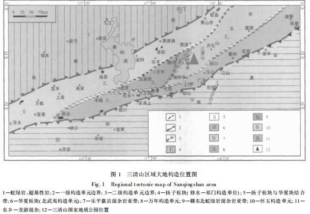 三清山區域大地構造位置圖