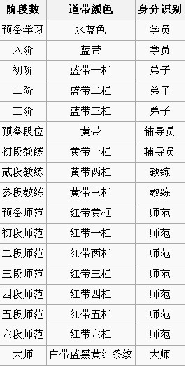 越武道 越武道