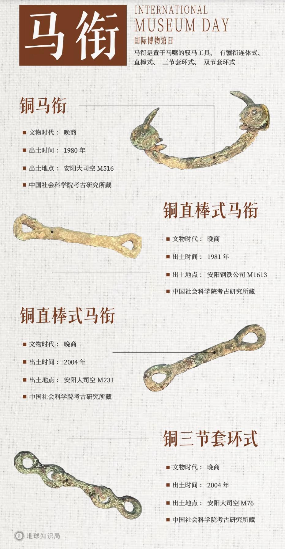 3000年前的中國首都，長什麼樣? | 地球知識局