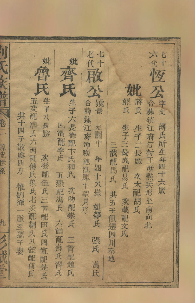 劉氏族譜(南京譜) 劉氏族譜(南京譜)