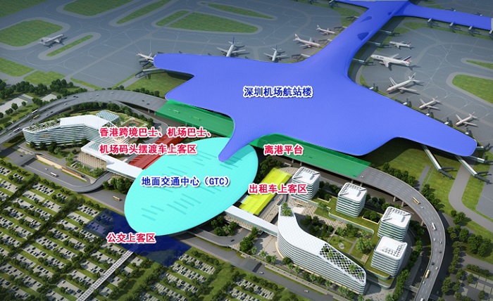 交通區域 交通區域