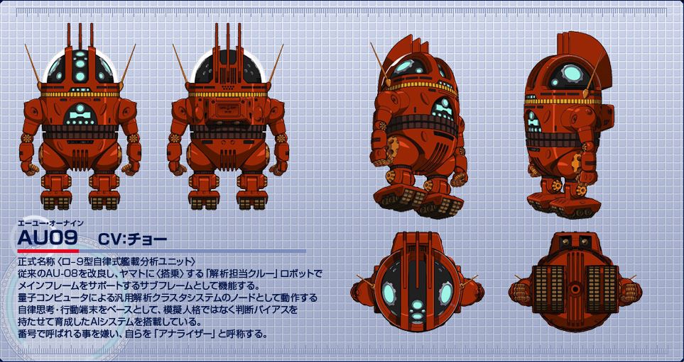 宇宙戰艦大和號2199