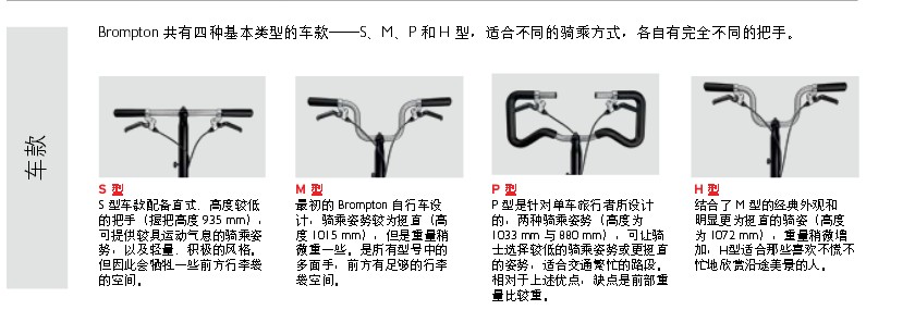車把類型 車把類型