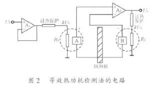 功率 功率