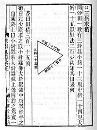 秦九韶 秦九韶