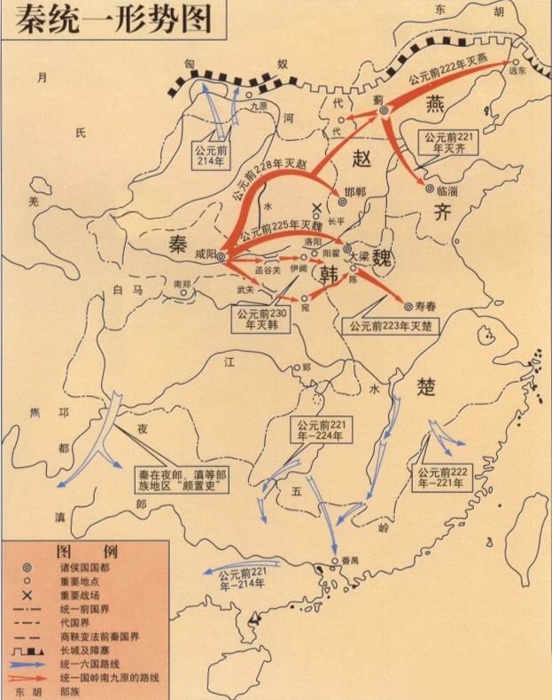 統一形勢圖 統一形勢圖