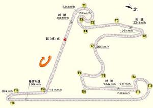 上海國際賽車道 上海國際賽車道