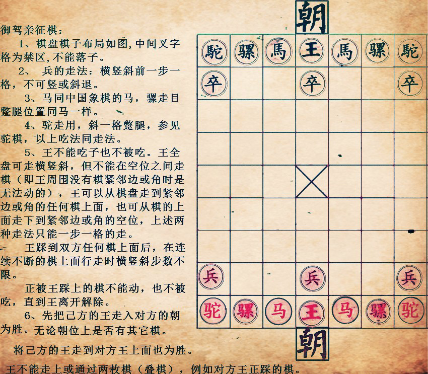 御駕親征(漢語詞語) 御駕親征(漢語詞語)