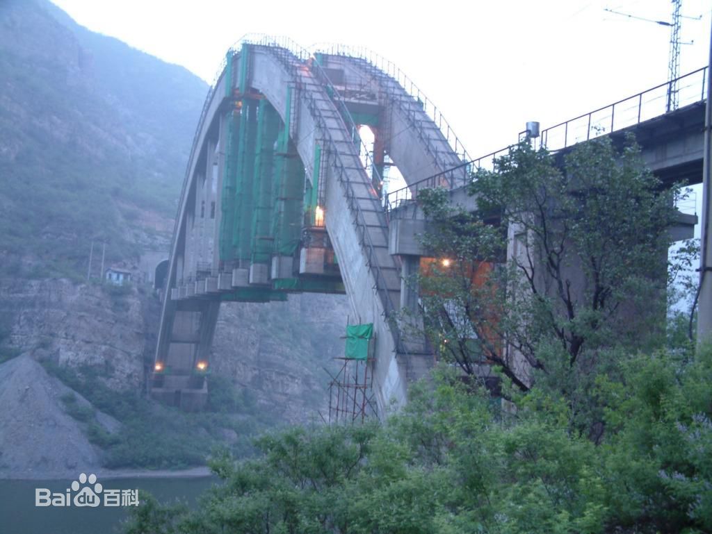 黃河鐵路大橋