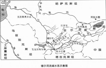 錫爾河 錫爾河