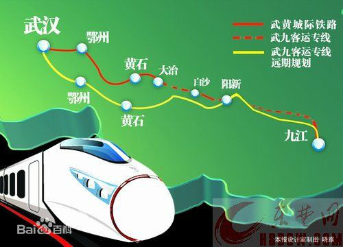 武九高鐵 武九高鐵