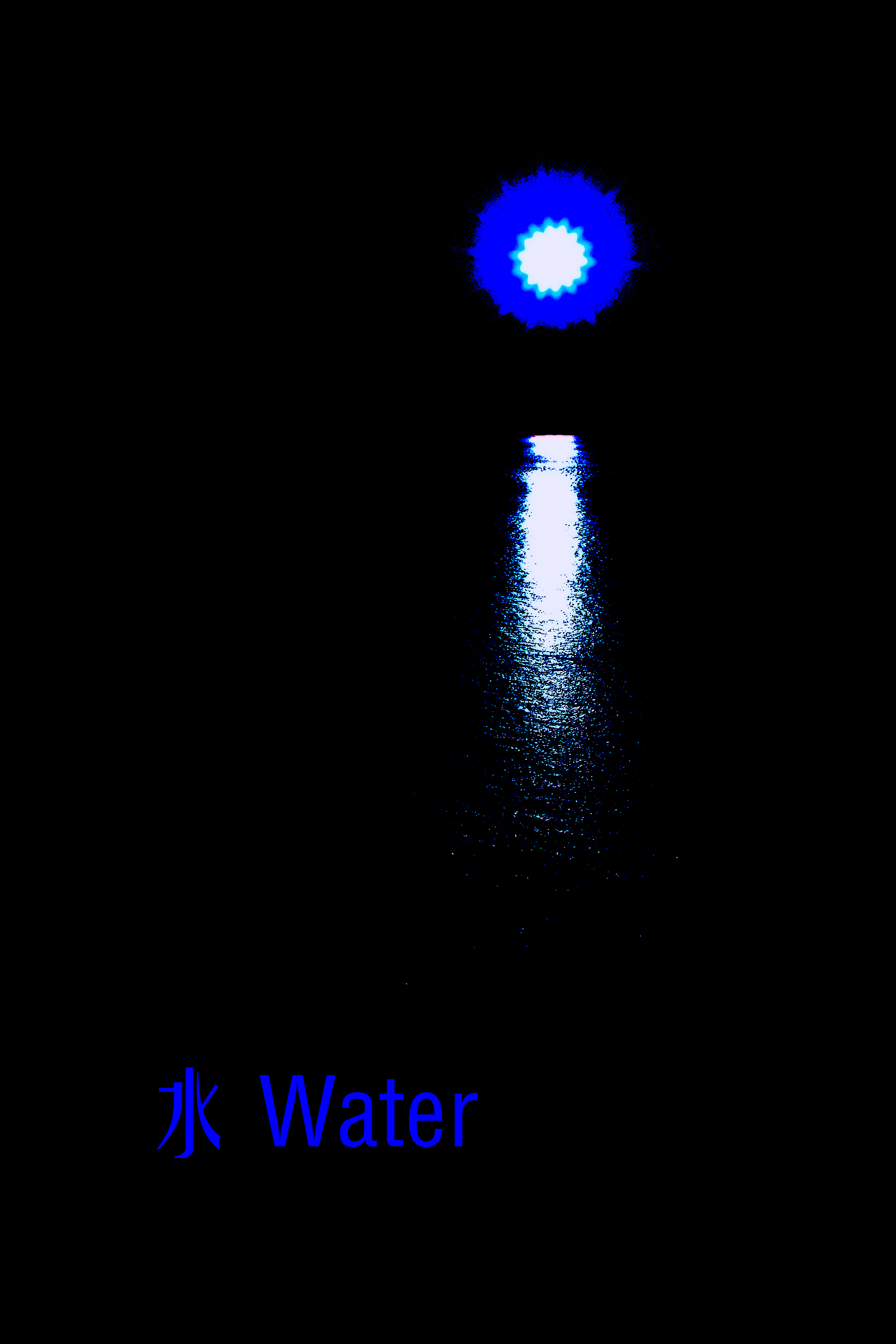 五行太陽 五行太陽