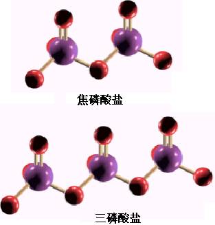 磷酸鹽 磷酸鹽