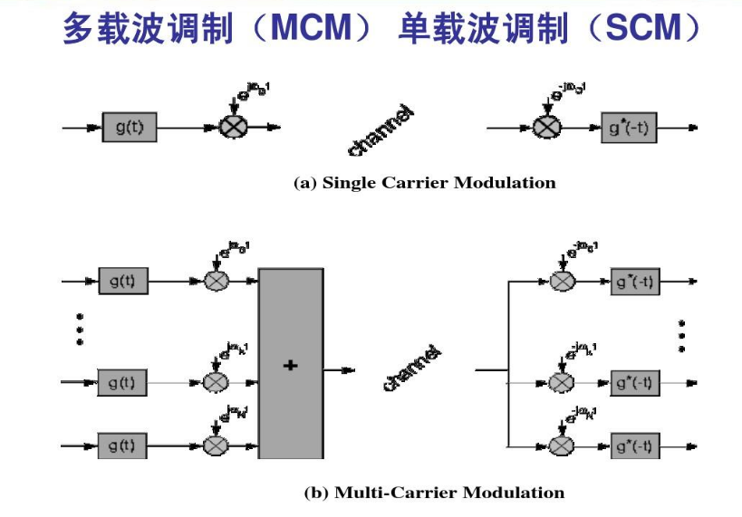 mcpc
