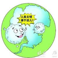 人類文明 人類文明