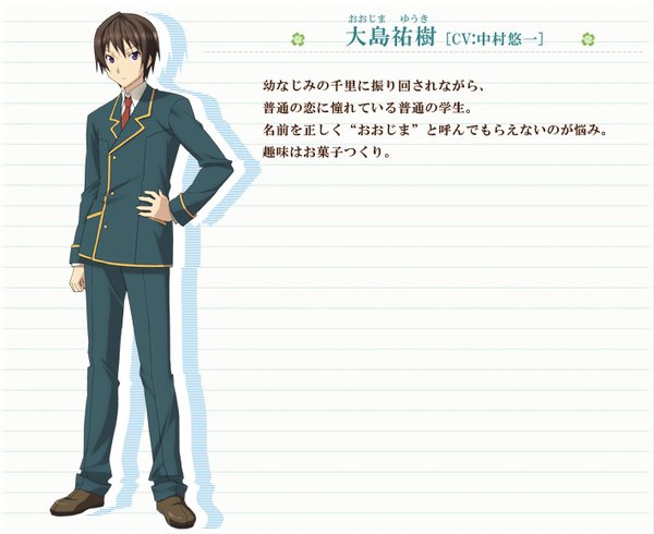 大島裕樹
