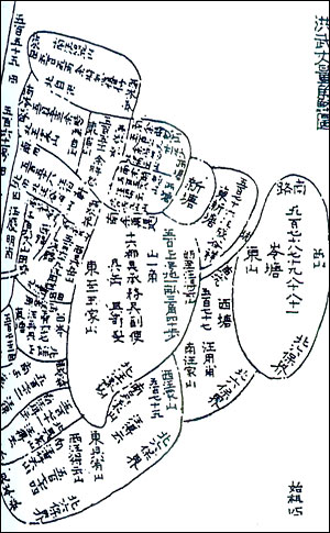 魚鱗圖冊 魚鱗圖冊