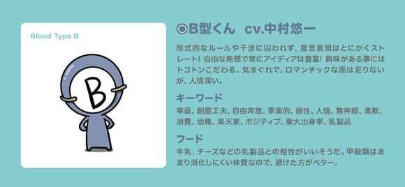 血型君 血型君