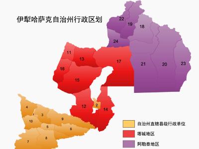 伊犁哈薩克自治州(伊犁) 伊犁哈薩克自治州(伊犁)