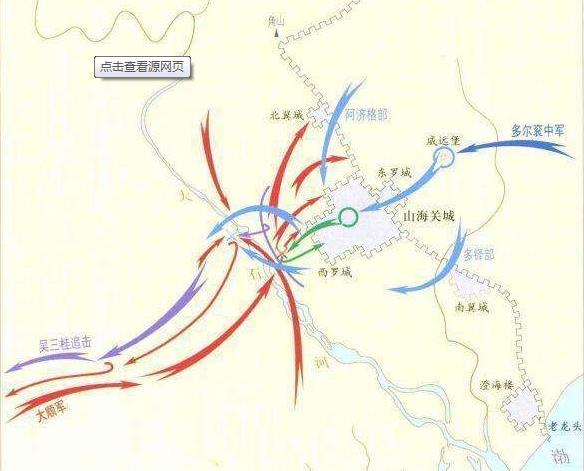 山海關大戰 山海關大戰