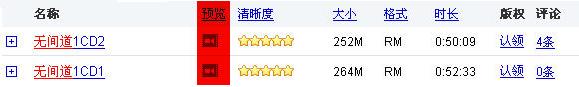 狗狗搜尋 狗狗搜尋