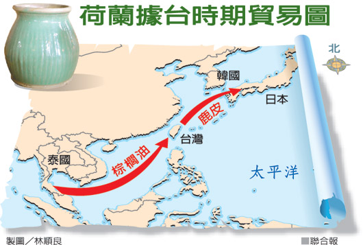 荷蘭東印度公司 荷蘭東印度公司