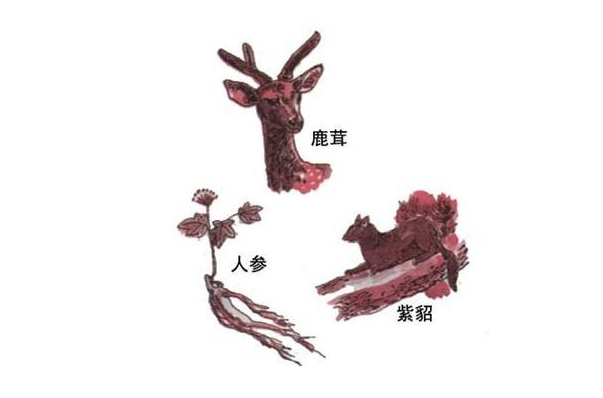 東北三寶(東北特產)