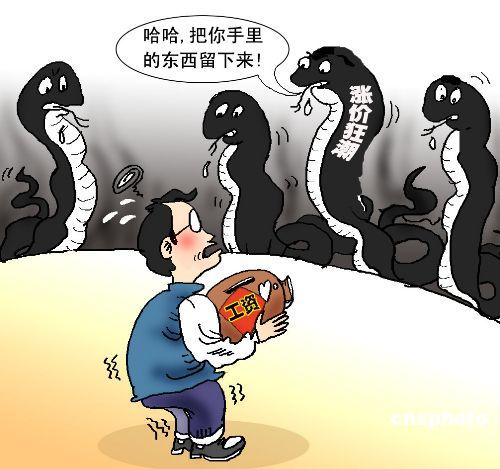 價格 價格