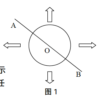 坡印亭矢量 坡印亭矢量