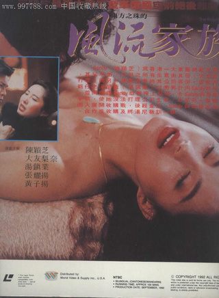 張耀揚