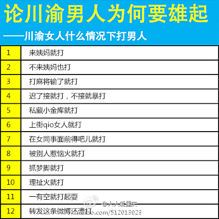 男人雄起日 男人雄起日