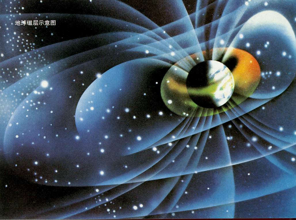 地磁場 地磁場